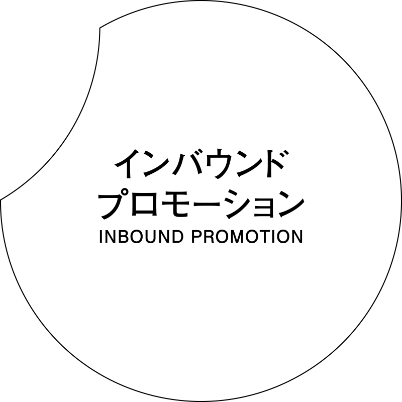 セールスプロモーション SALES PROMOTION