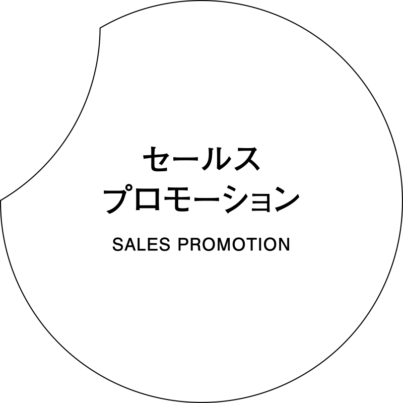 セールスプロモーション SALES PROMOTION